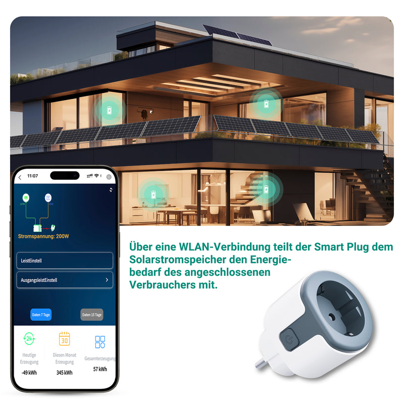 SmartPlug XORO SOLAR SPP 16A1 für Innenräume, zur Überwachung des Stromverbrauchs und automatischer Energiezuteilung, WLAN 2,4 GHz, max. 16A, Android und iOS APP Anbindung