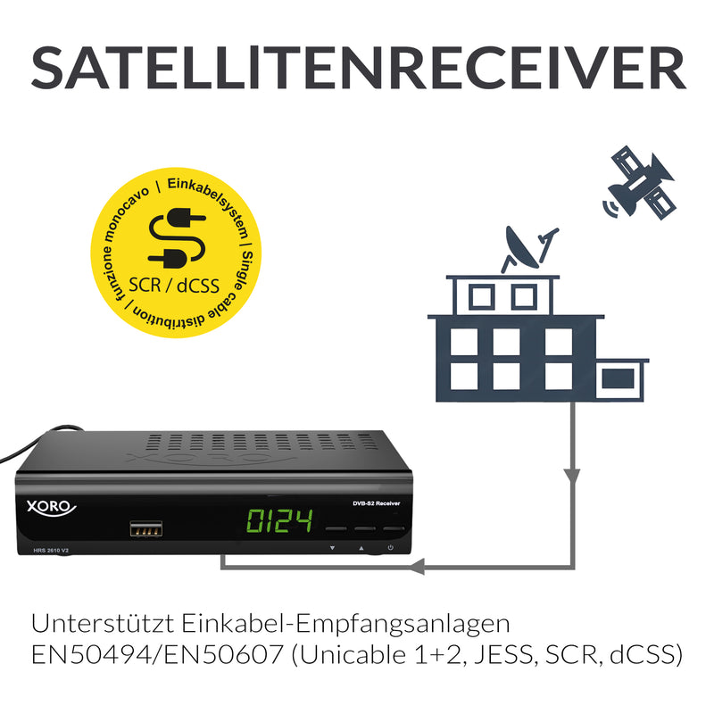 XORO HRS 2610: Kompakter HD-Satellitenreceiver für gestochen scharfes Fernsehen und eine breite